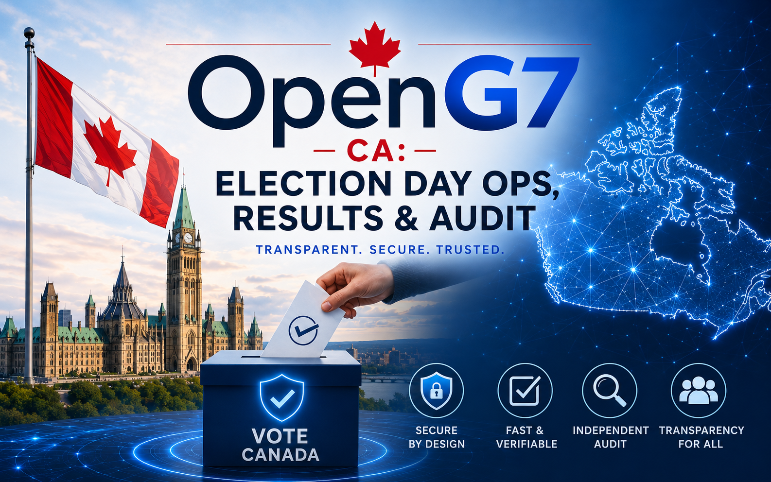 CA: Election Day Ops