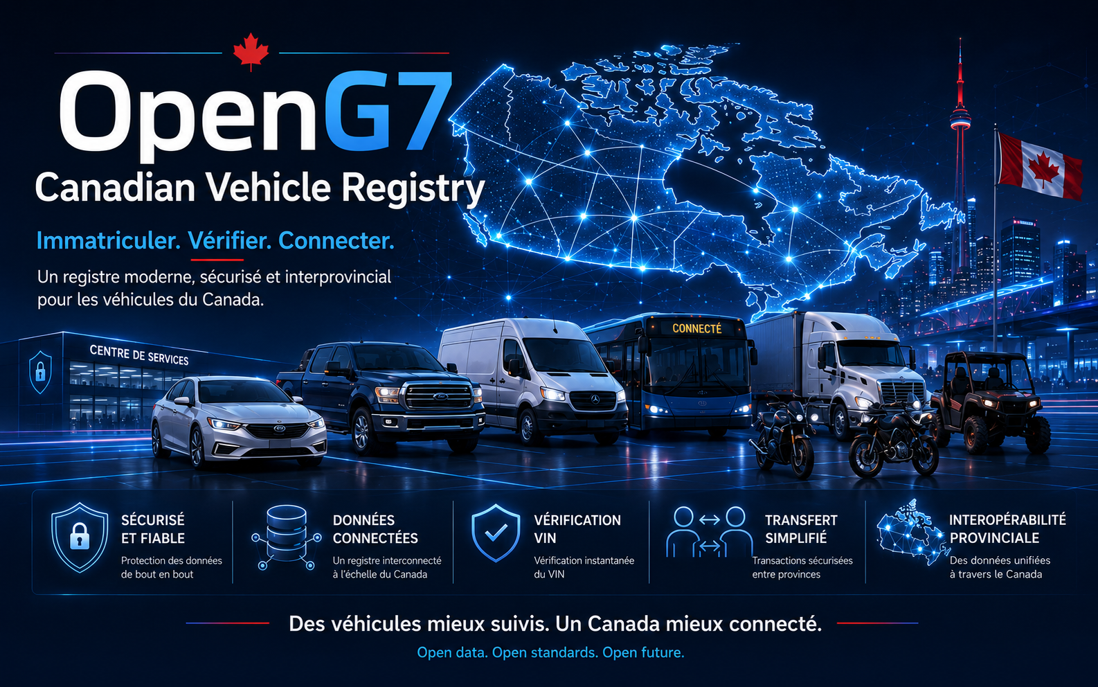 Canadian Vehicle Registry