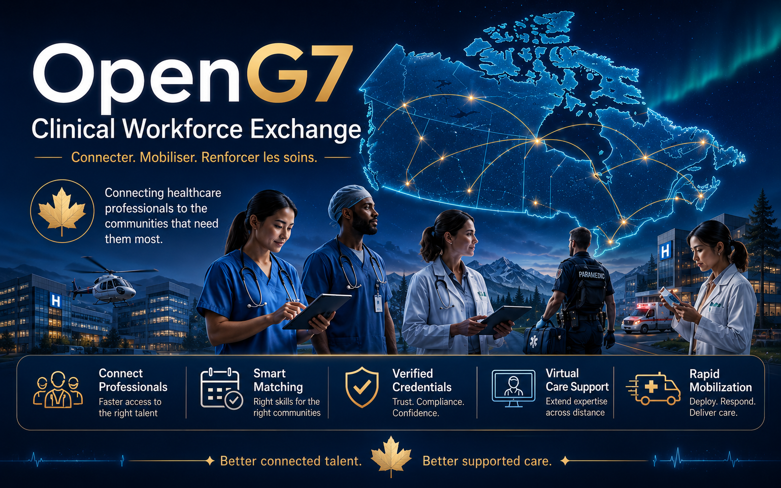 Clinical Workforce Exchange