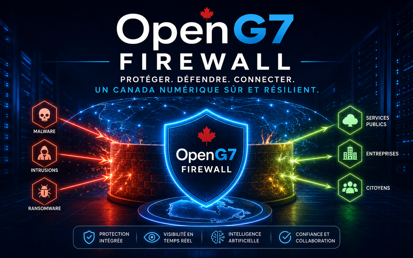 Firewall